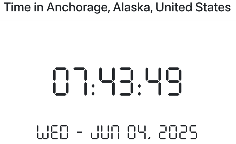 Time in Anchorage, Alaska, United States