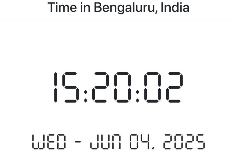 Time in Bengaluru, India