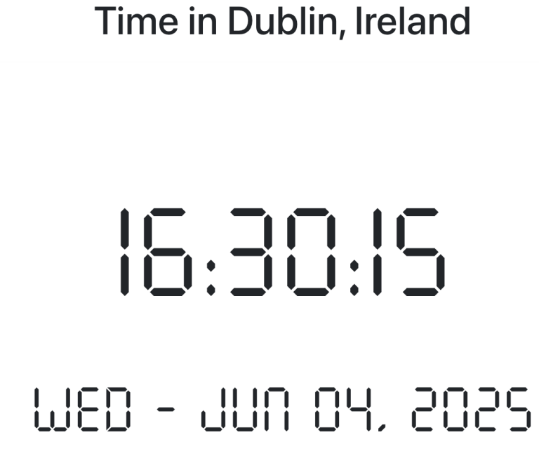 Time in Dublin, Ireland