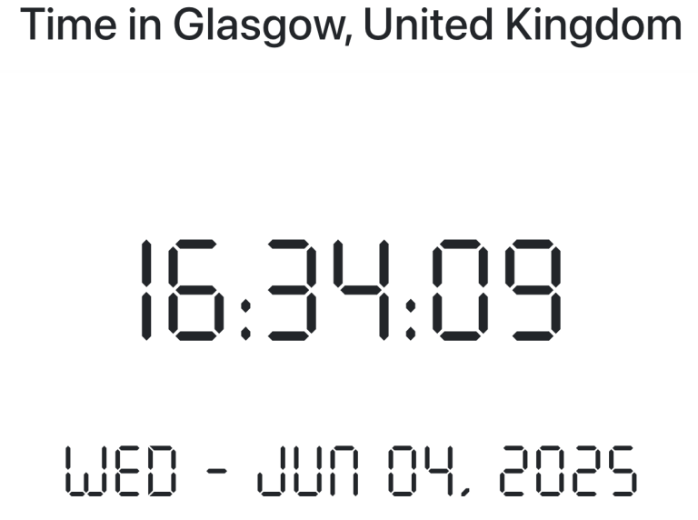 Time in Glasgow, United Kingdom