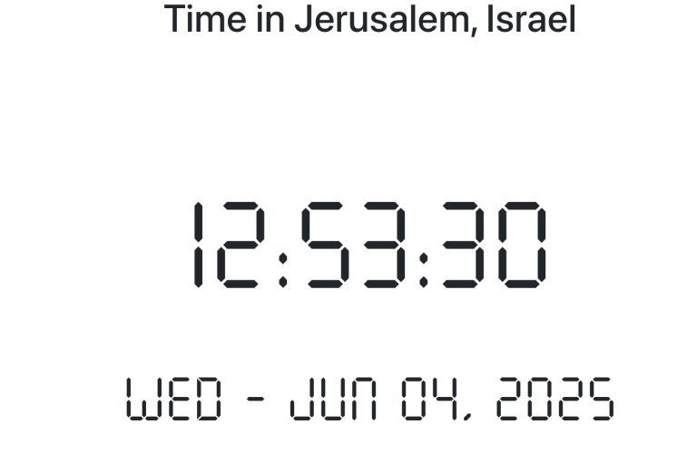 Time in Jerusalem, Israel