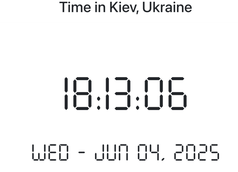 Time in Kiev, Ukraine