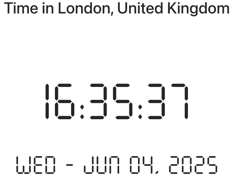 Time in London, United Kingdom