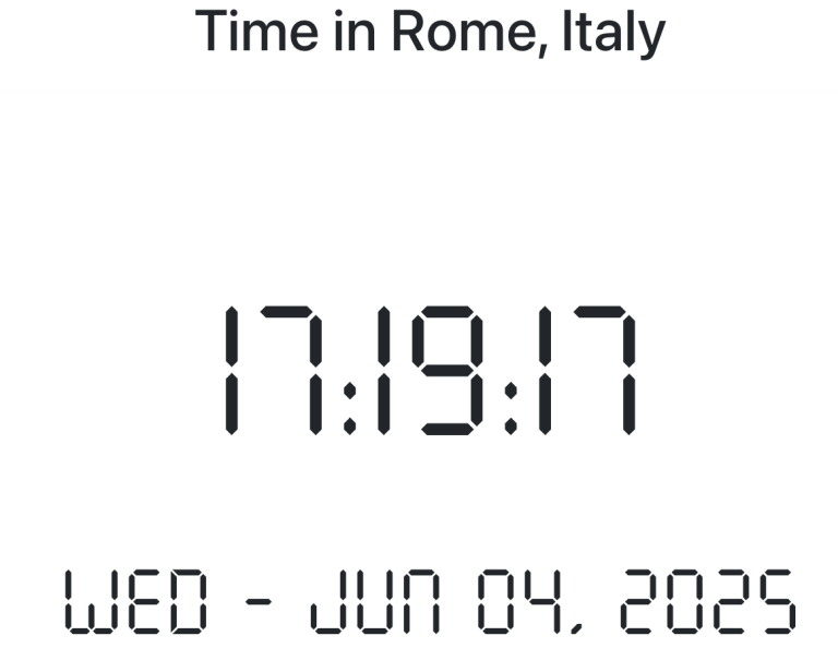 Time in Rome, Italy