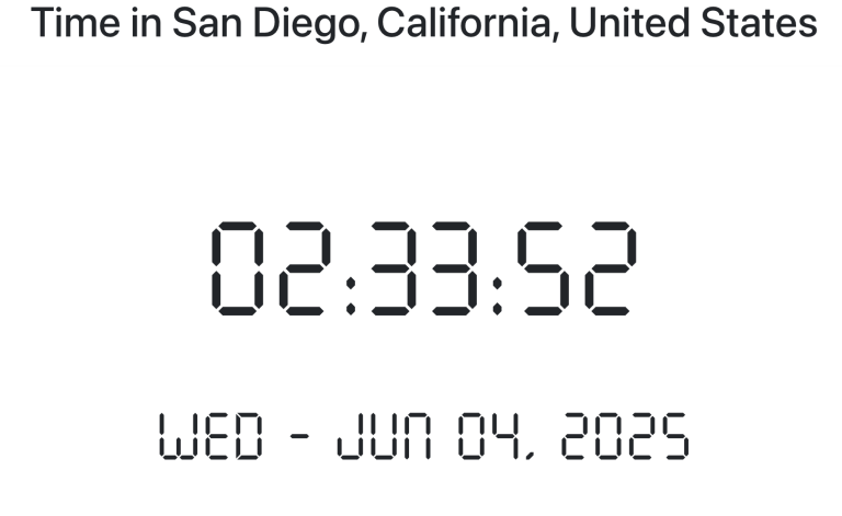 Time in San Diego, California, United States
